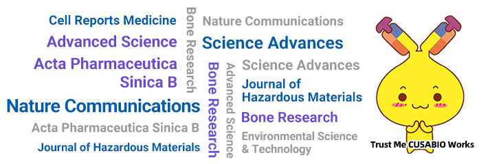 CUSABIO季度高分文獻盤點