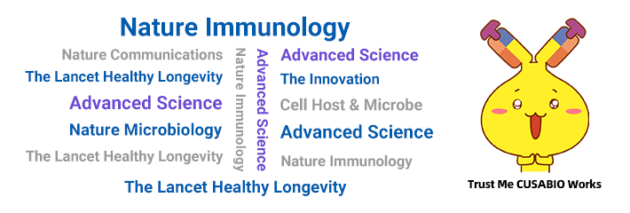CUSABIO月度高分文獻盤點