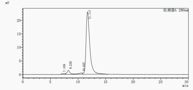CSB-MP012354HU