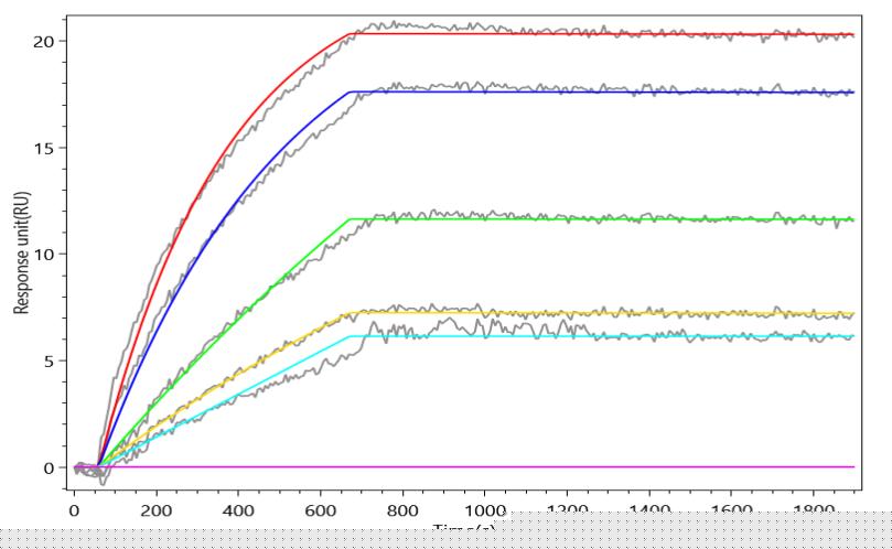 CSB-MP012895HU(F1)d7