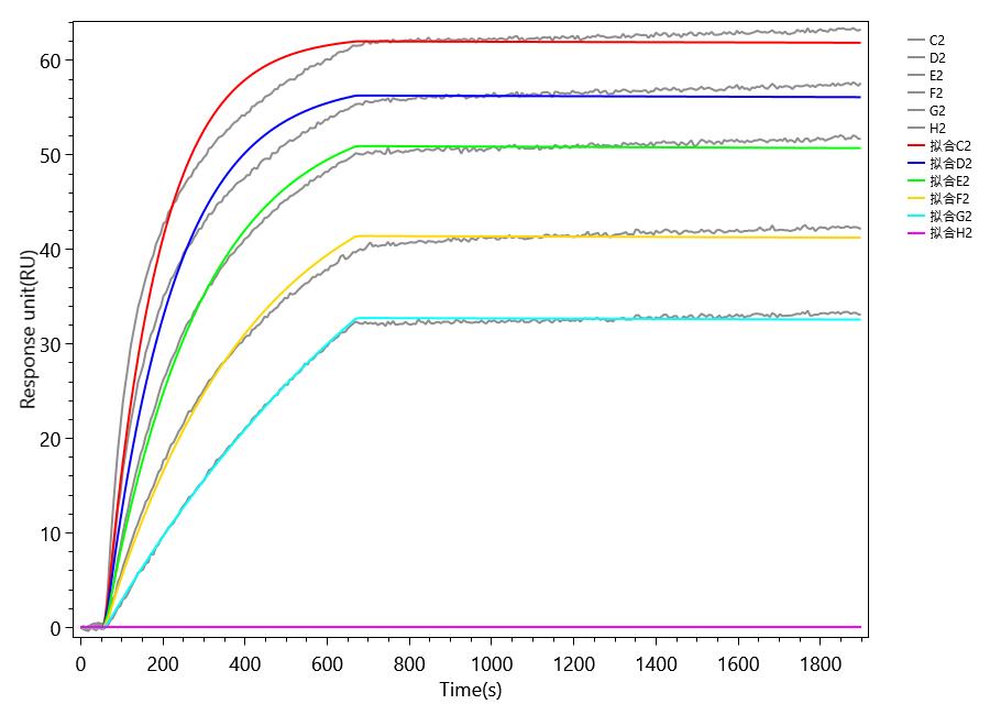CSB-MP860321HU3